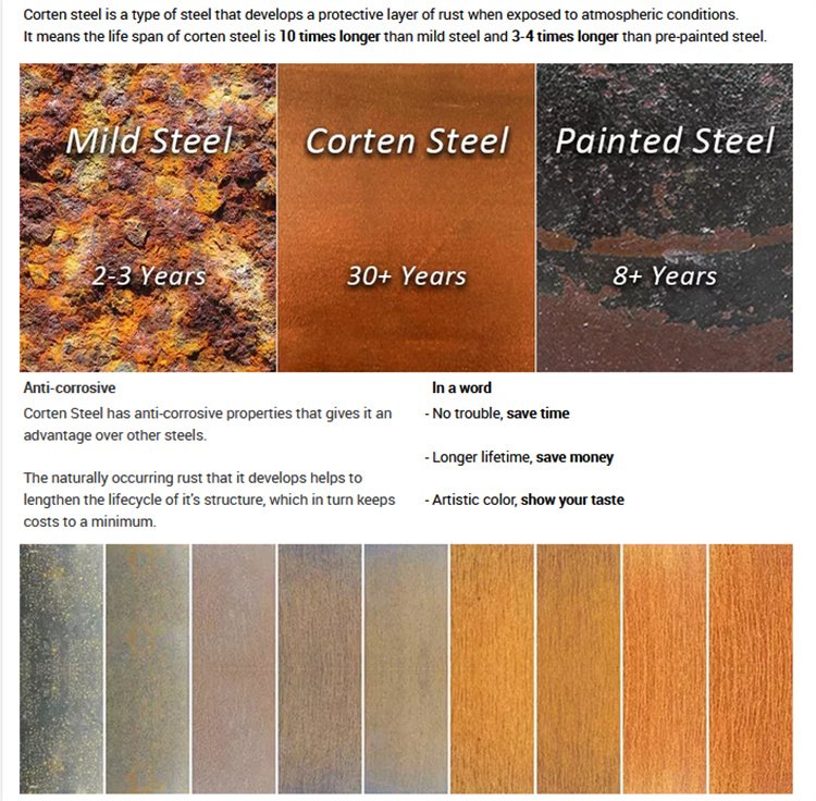 Corten Steel Outdoor BBQ Corten Steel Outdoor BBQ